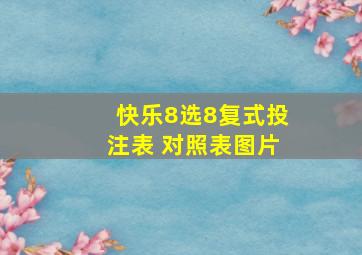 快乐8选8复式投注表 对照表图片